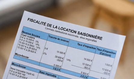 location saisonnière