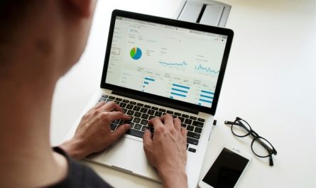 analyse financière