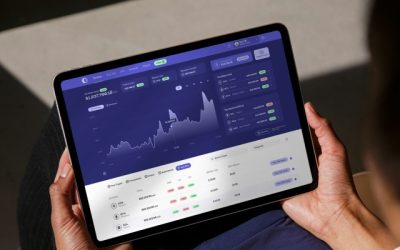Banques d’investissement