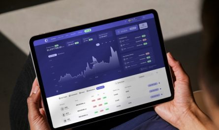 Banques d’investissement